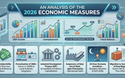 An Analysis of the 2026 Economic Measures.