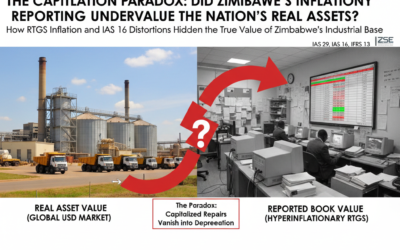 The Capitalization Paradox: How RTGS Inflation and IAS 16 Distortions Hidden the True Value of Zimbabwe’s Industrial Base