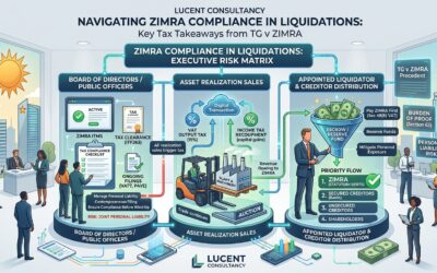 ZIMRA Compliance in Liquidations.
