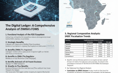 Analysis of the ZIMRA FDMS versus other SADC members